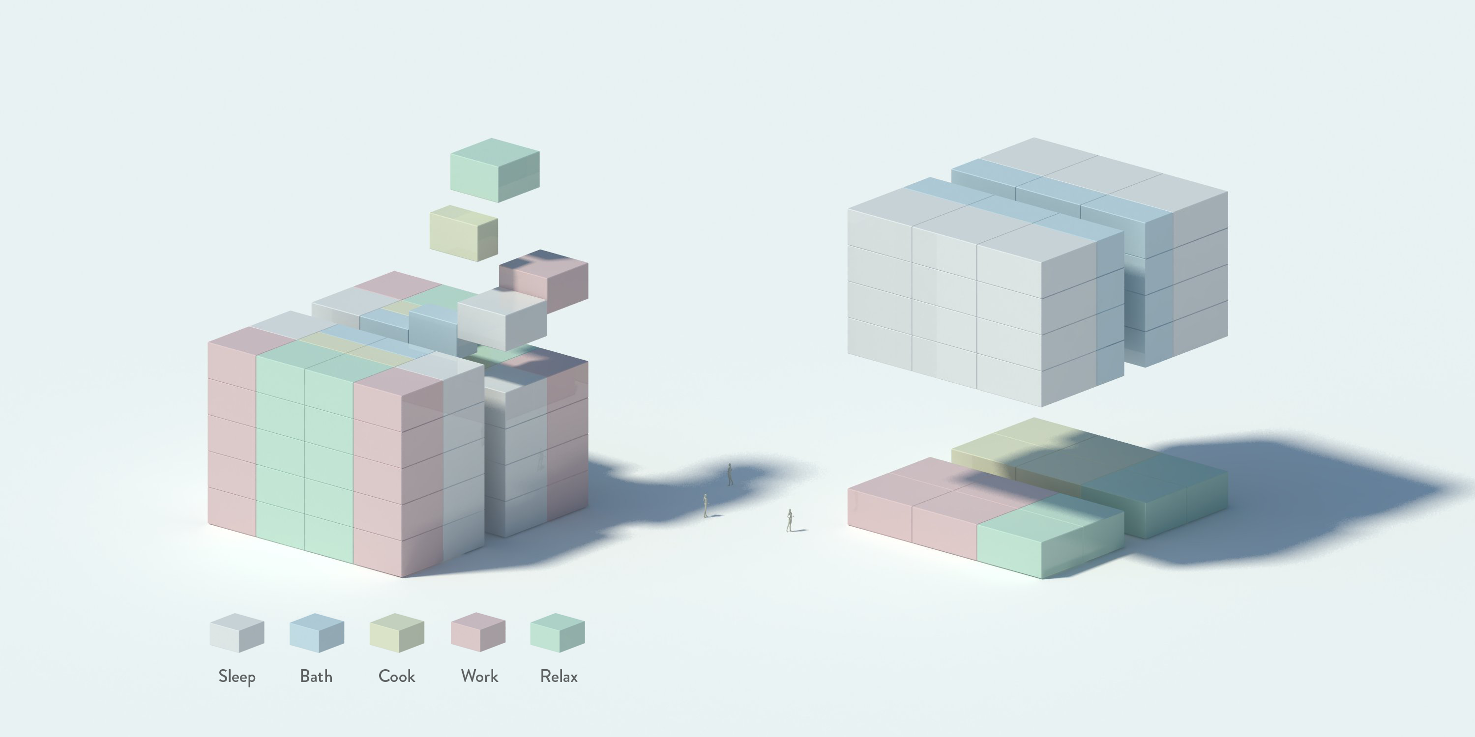 Roam Density Strategy.